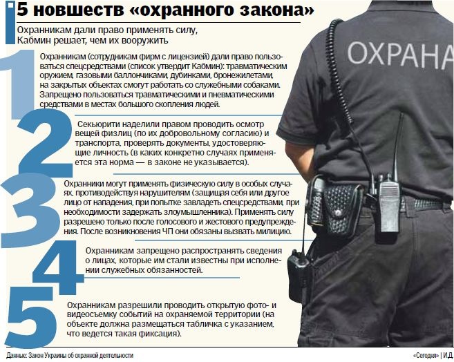 закон об охранной деятельности