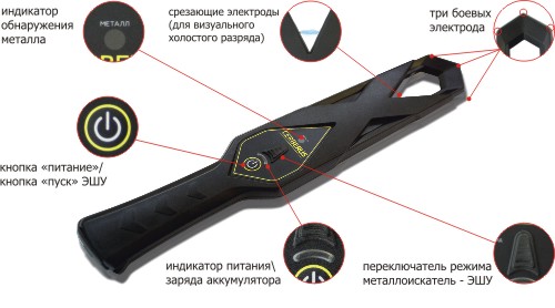Металлодетектор с функцией ЭШУ Церберус